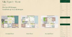 4 BHK Luxury Villa For Sale At PARRA Goa
