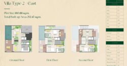 4 BHK Luxury Villa For Sale At PARRA Goa