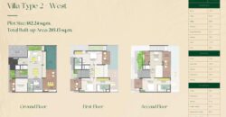 4 BHK Luxury Villa For Sale At PARRA Goa