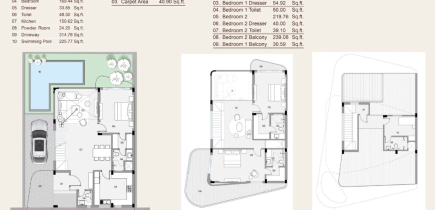 4 BHK Luxury Villa For Sale At PARRA Goa