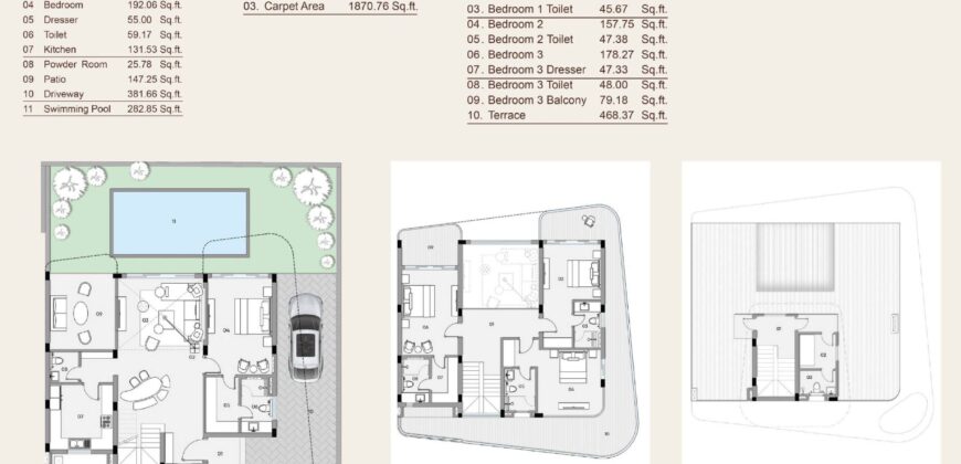 4 BHK Luxury Villa For Sale At PARRA Goa
