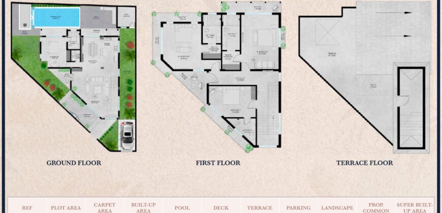 4 BHK Luxury Villa for Sale at Socorro Goa