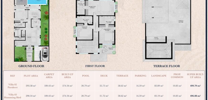 4 BHK Luxury Villa for Sale at Socorro Goa