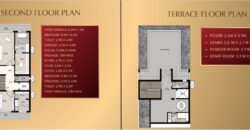 3 BHK Luxury Villa for Sale at NACHINOLA Goa