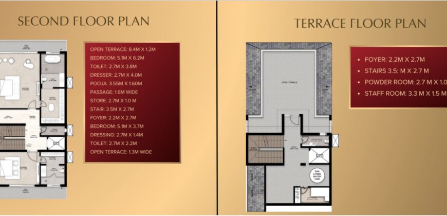 3 BHK Luxury Villa for Sale at NACHINOLA Goa