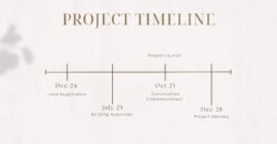 3 BHK Luxury Apartment For Sale at UCCASSAIM Goa