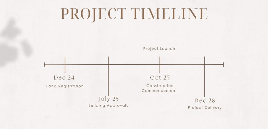 3 BHK Luxury Apartment For Sale at UCCASSAIM Goa