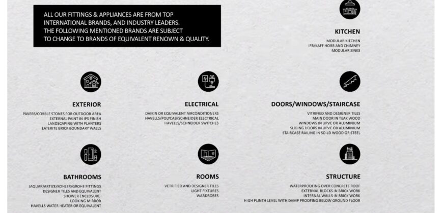 1 BHK Apartment For Sale at CHOPDEM Goa