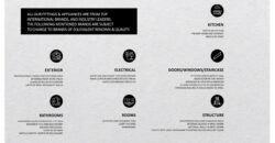 2 BHK Apartment For Sale at CHOPDEM Goa