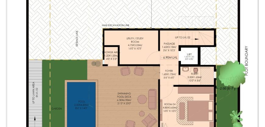 5 BHK Villas with Private Pool for Sale at ARPORA Goa