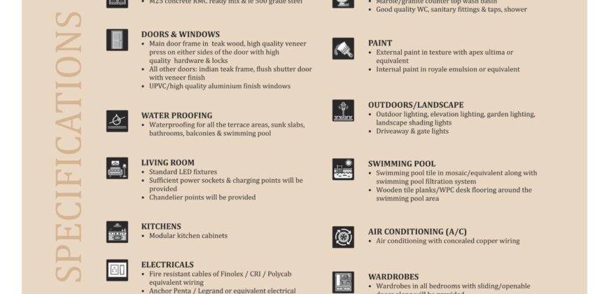 4 BHK Luxury Villa for Sale at SALIGAO Goa