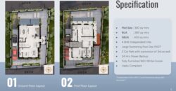 4 BHK Luxury Villa for Sale at ALDONA Goa