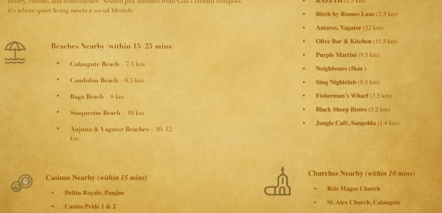 3 BHK Luxury Villa for Sale at SANGOLDA Goa