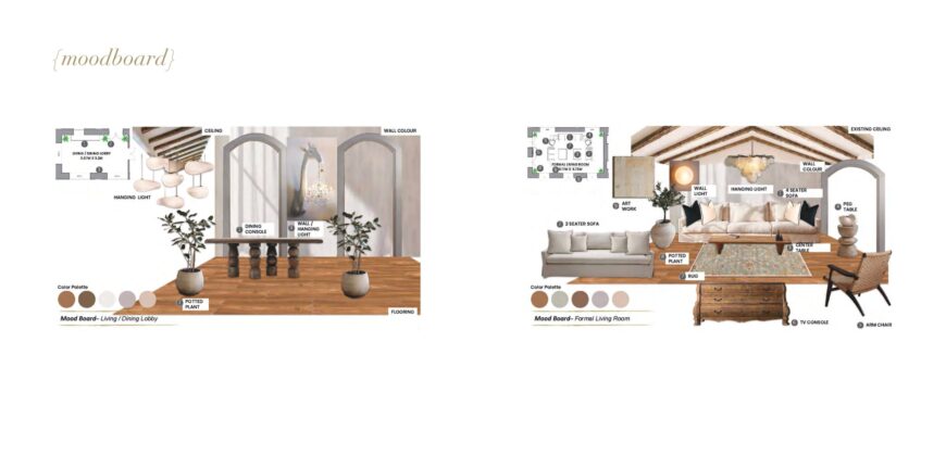 5 BHK Luxury Villa for Sale at SIOLIM Goa