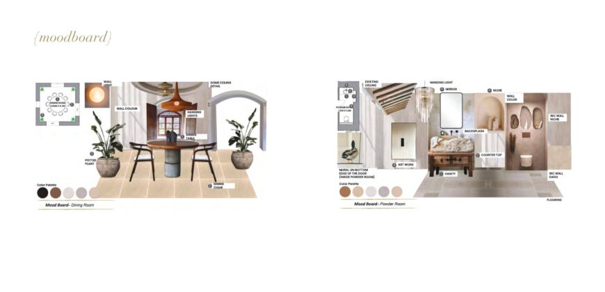 5 BHK Luxury Villa for Sale at SIOLIM Goa