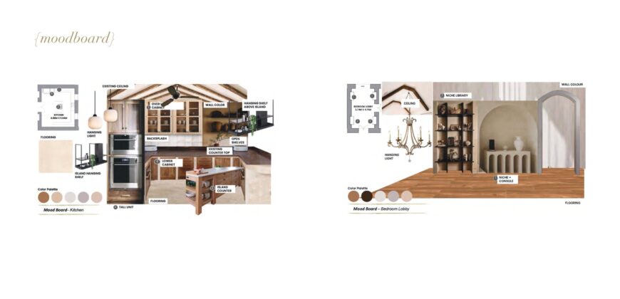 5 BHK Luxury Villa for Sale at SIOLIM Goa