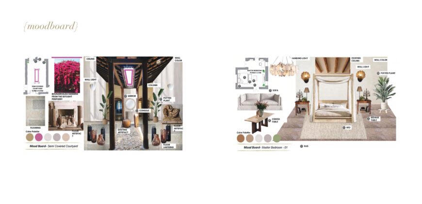 5 BHK Luxury Villa for Sale at SIOLIM Goa