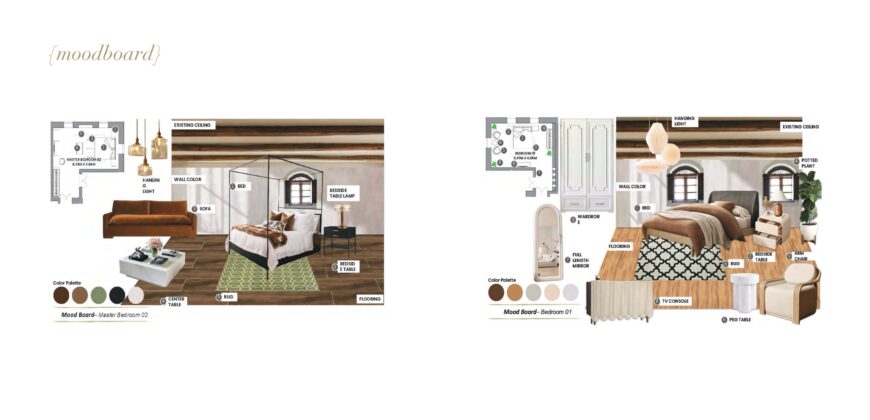 5 BHK Luxury Villa for Sale at SIOLIM Goa