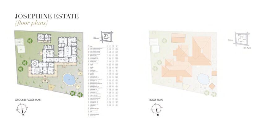 5 BHK Luxury Villa for Sale at SIOLIM Goa