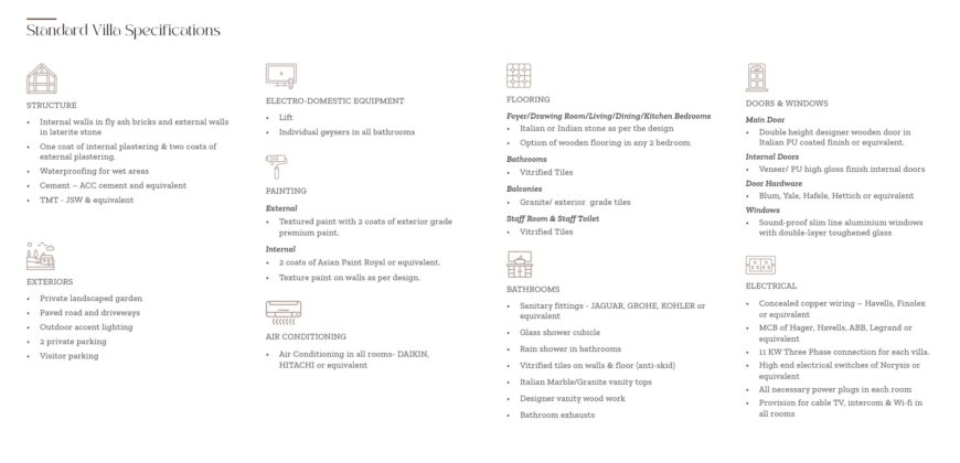 4 BHK Luxury Villa for Sale at PILERNE Goa