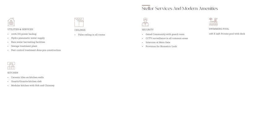 4 BHK Luxury Villa for Sale at PILERNE Goa