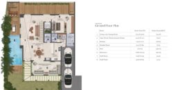 4 BHK Luxury Villa for Sale at PILERNE Goa