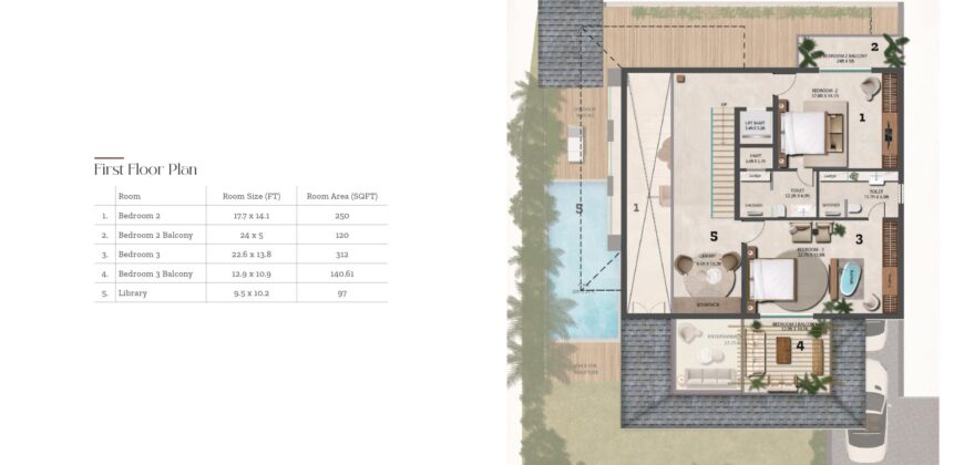 4 BHK Luxury Villa for Sale at PILERNE Goa