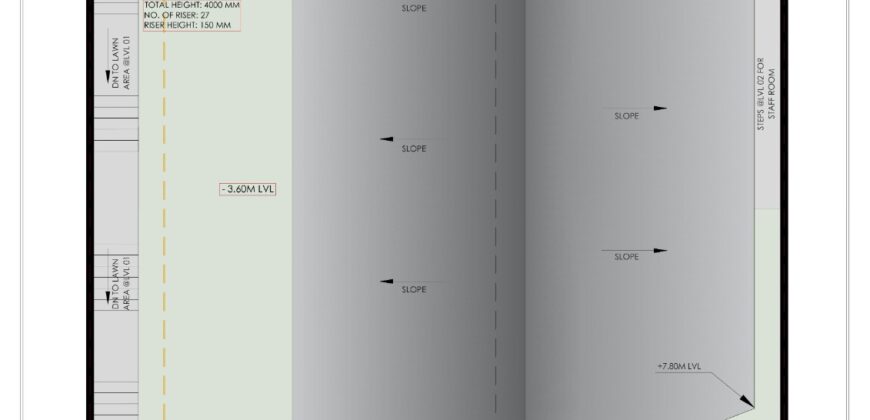 5 BHK Villas with Private Pool for Sale at ARPORA Goa