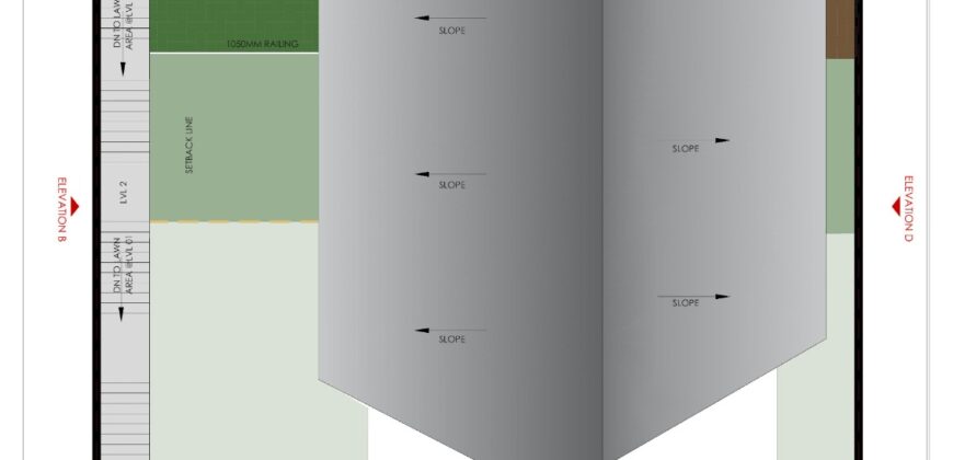 5 BHK Villas with Private Pool for Sale at ARPORA Goa