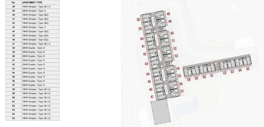 1 BHK Apartment For Sale at CHOPDEM Goa