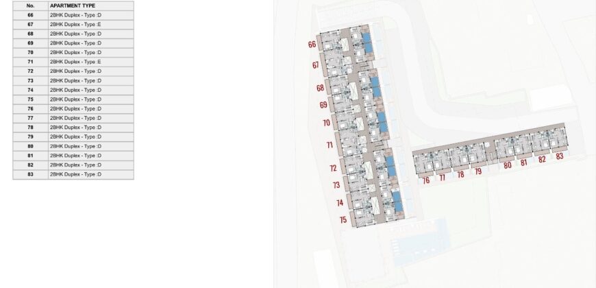 2 BHK Apartment For Sale at CHOPDEM Goa